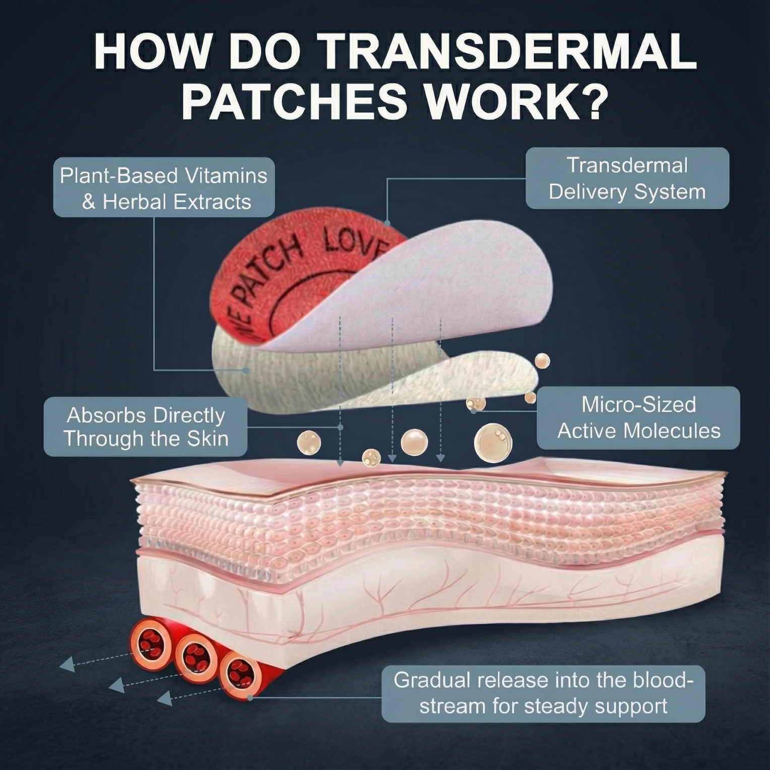 HEMFORGE - Love Patches